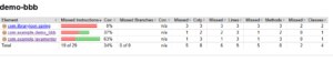 Measure test coverage using Jacoco